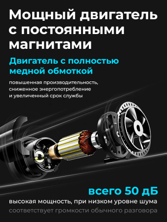 Автомобильный компрессор 120 Вт, 12 В RIVERTECH